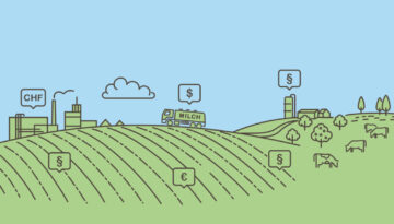 Illustration aus «Kostenwahrheit in Landwirtschaft und Ernährung»